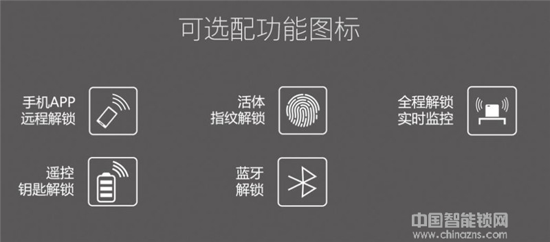 朗凯斯推拉式全自动智能锁 智能防盗指纹锁