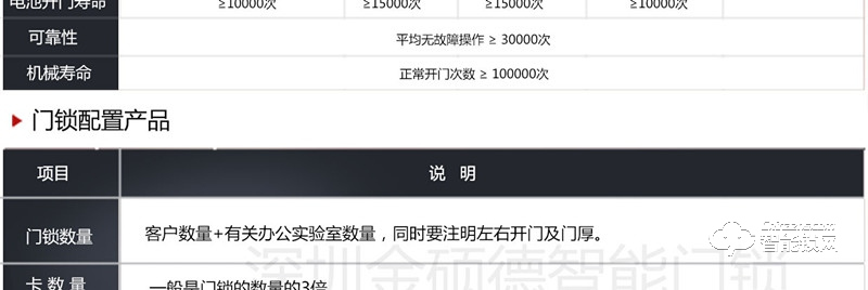 金硕德智能锁 611防盗酒店智能锁