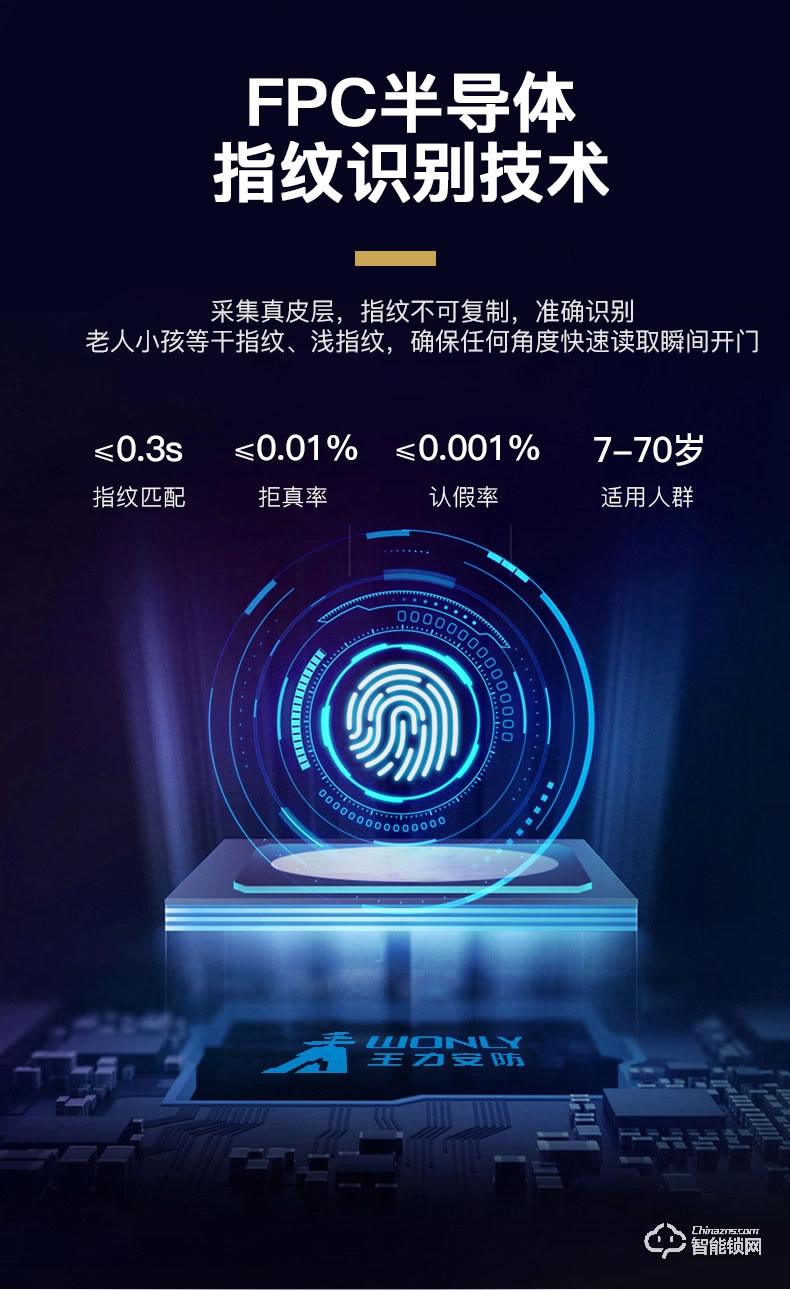 王力智能门 CL37甲级安全进户门智能家用防盗门